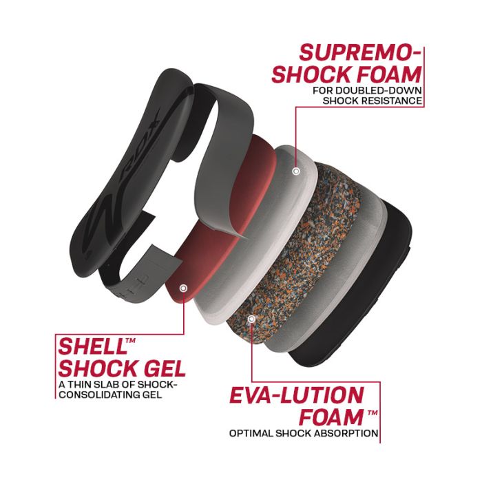 Arm Pad T15