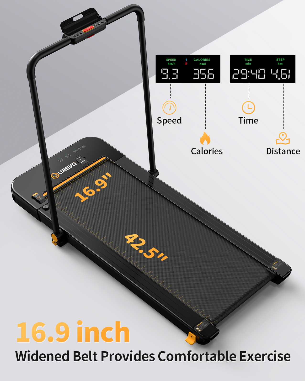 UREVO Strol Lite 2in1 Under Desk Treadmill — My Home Gym
