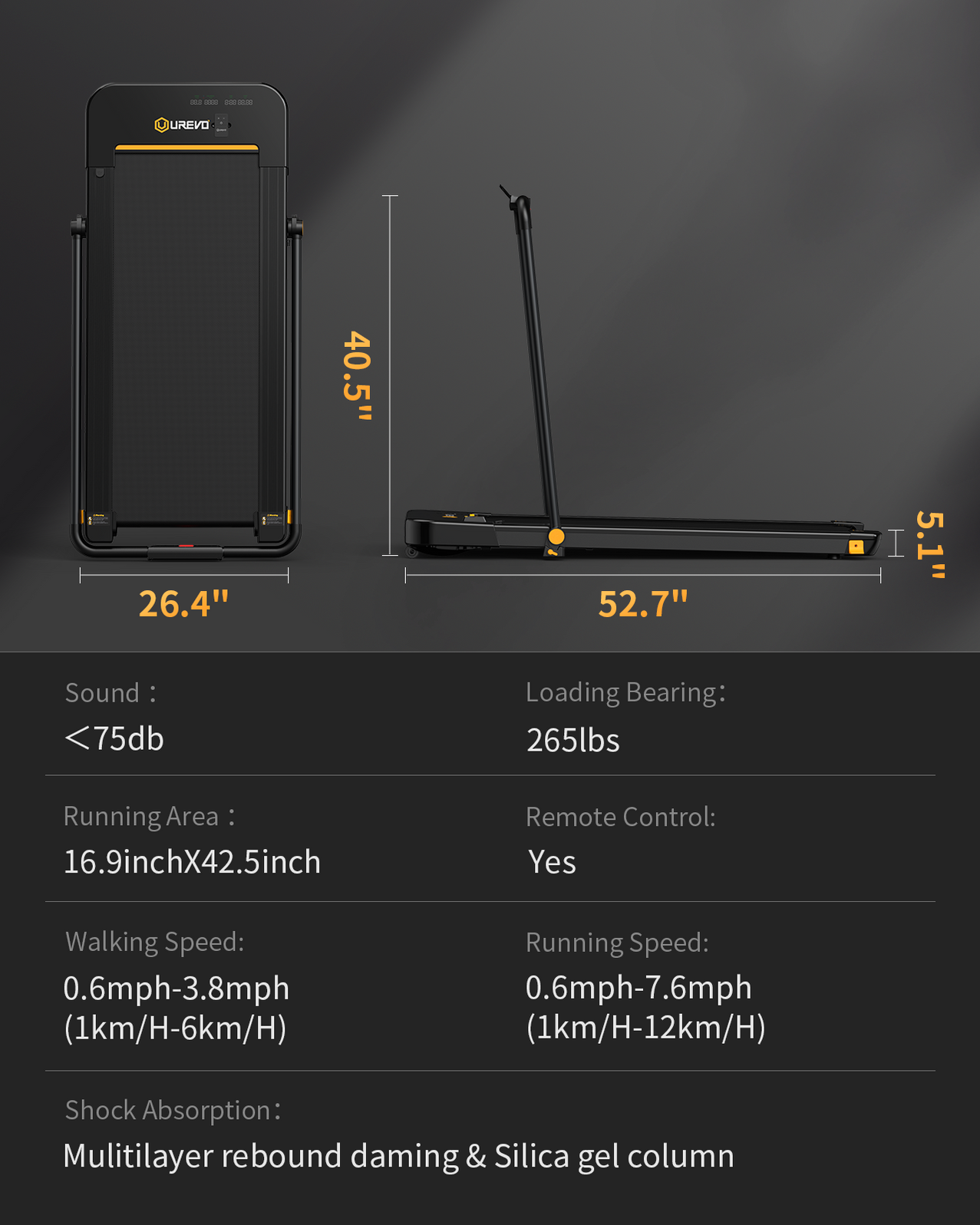 UREVO Strol Lite 2in1 Under Desk Treadmill — My Home Gym