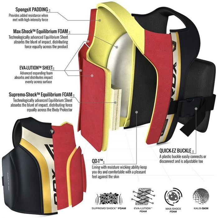 Aura Coach Chest Protector T17+