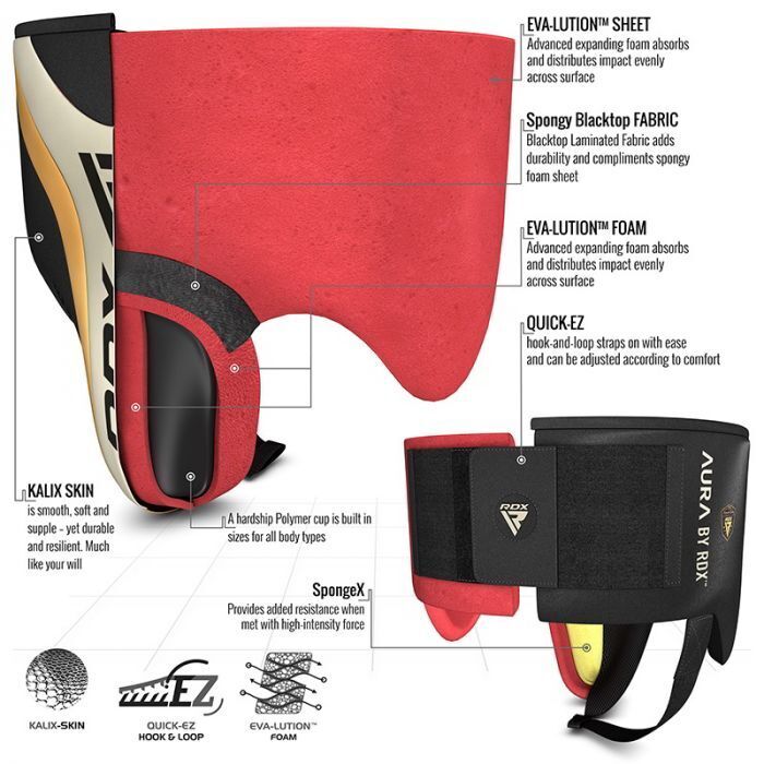 Aura MMA Groin Guard T17+