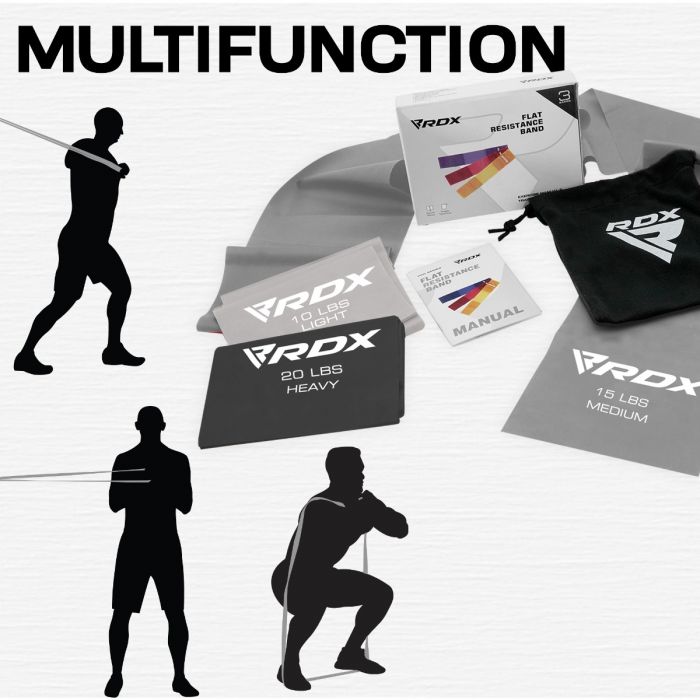 TPE Resistance Band 3pc Set