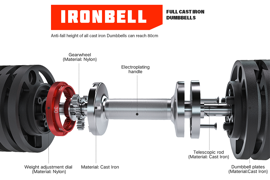 Ironbell Adjustable Dumbbell 8-50 Lb (Pair)