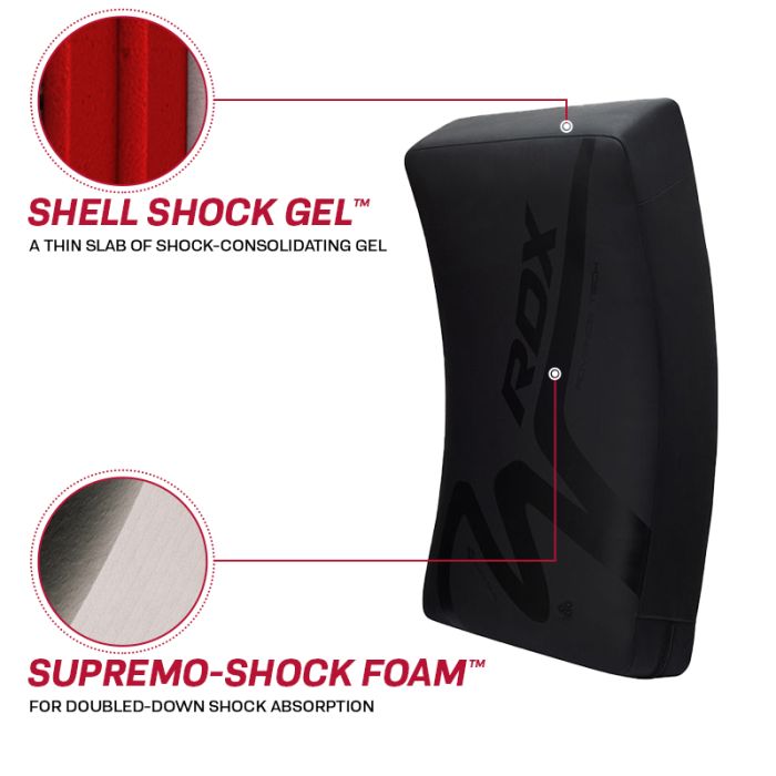 Kick Shield T15